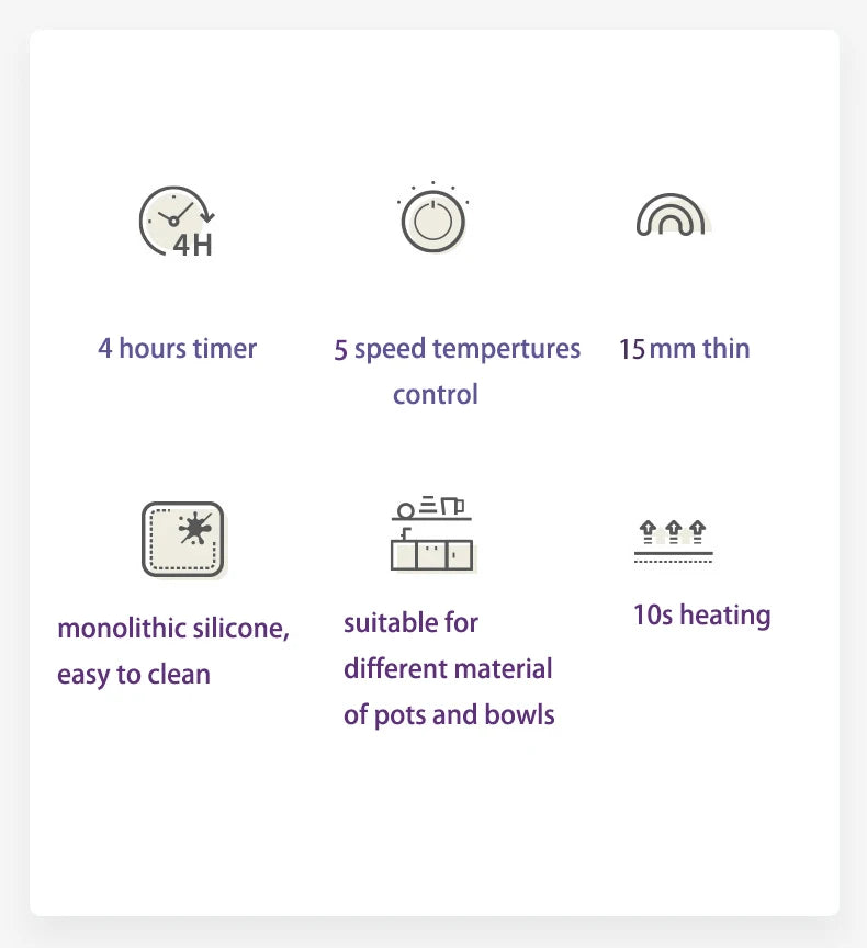 ThermaTray: Silicone Food Heating Mat 110V US